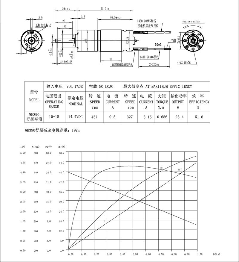 390鐵蓋14.4V滾刷榴莲APP官方下载网址进入組件.jpg