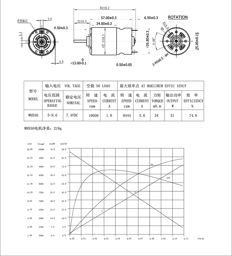 550整機裝配7.4V組件.jpg