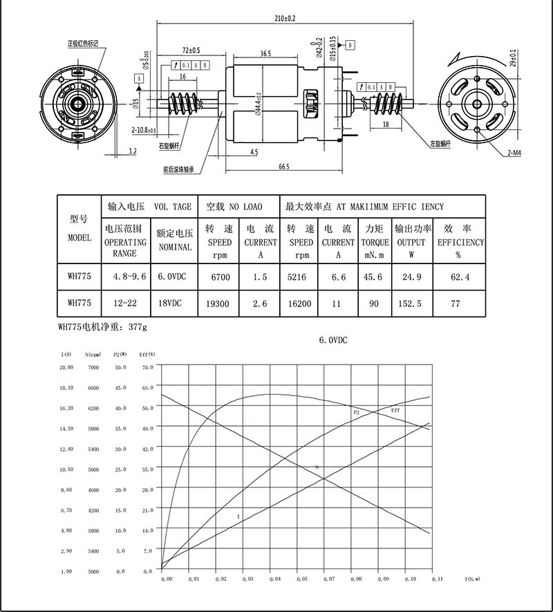 775榴莲APP官方下载网址进入總成6.0VDC組件.jpg