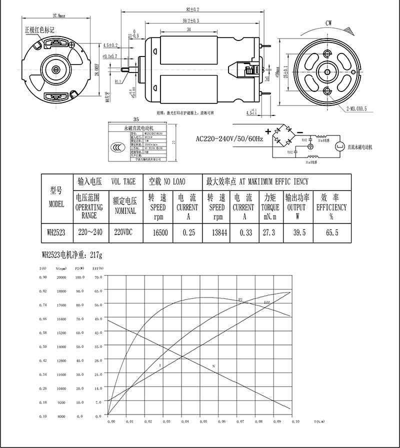EMC5512-220V組件.jpg