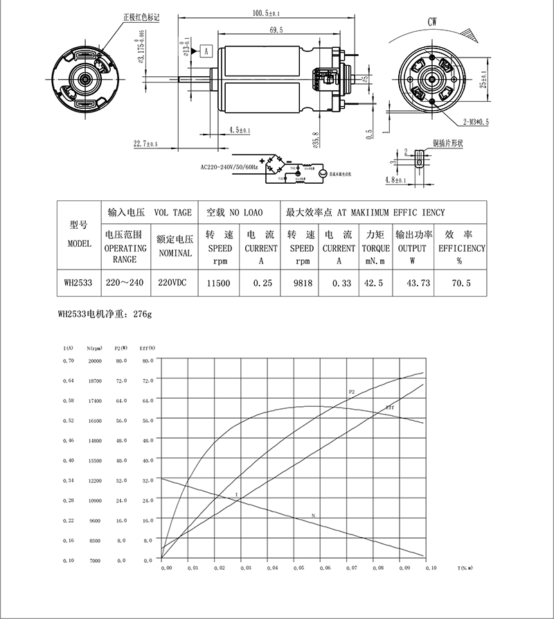 2533整機裝配220V組件.jpg